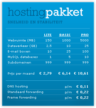 hostingpakket